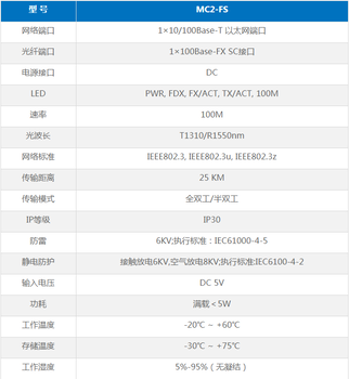 MC2-FS优特普百兆光纤收发器一光一电